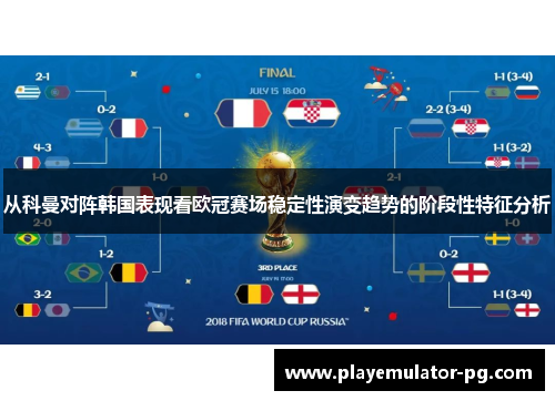 从科曼对阵韩国表现看欧冠赛场稳定性演变趋势的阶段性特征分析