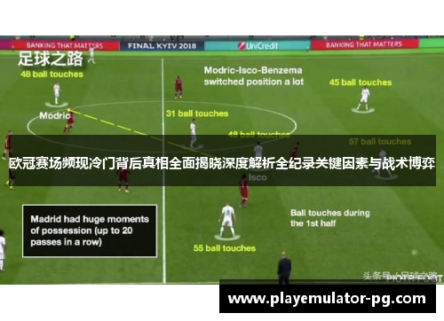 欧冠赛场频现冷门背后真相全面揭晓深度解析全纪录关键因素与战术博弈