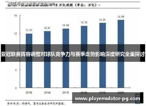 亚冠联赛阵容调整对球队竞争力与赛季走势影响深度研究全面探讨 亚冠联赛阵容调整对球队竞争力与赛季走势影响深度研究全面探讨