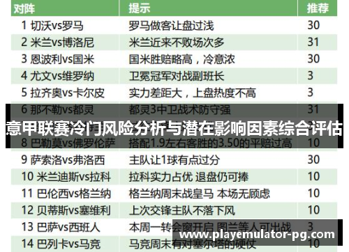 意甲联赛冷门风险分析与潜在影响因素综合评估 意甲联赛冷门风险分析与潜在影响因素综合评估